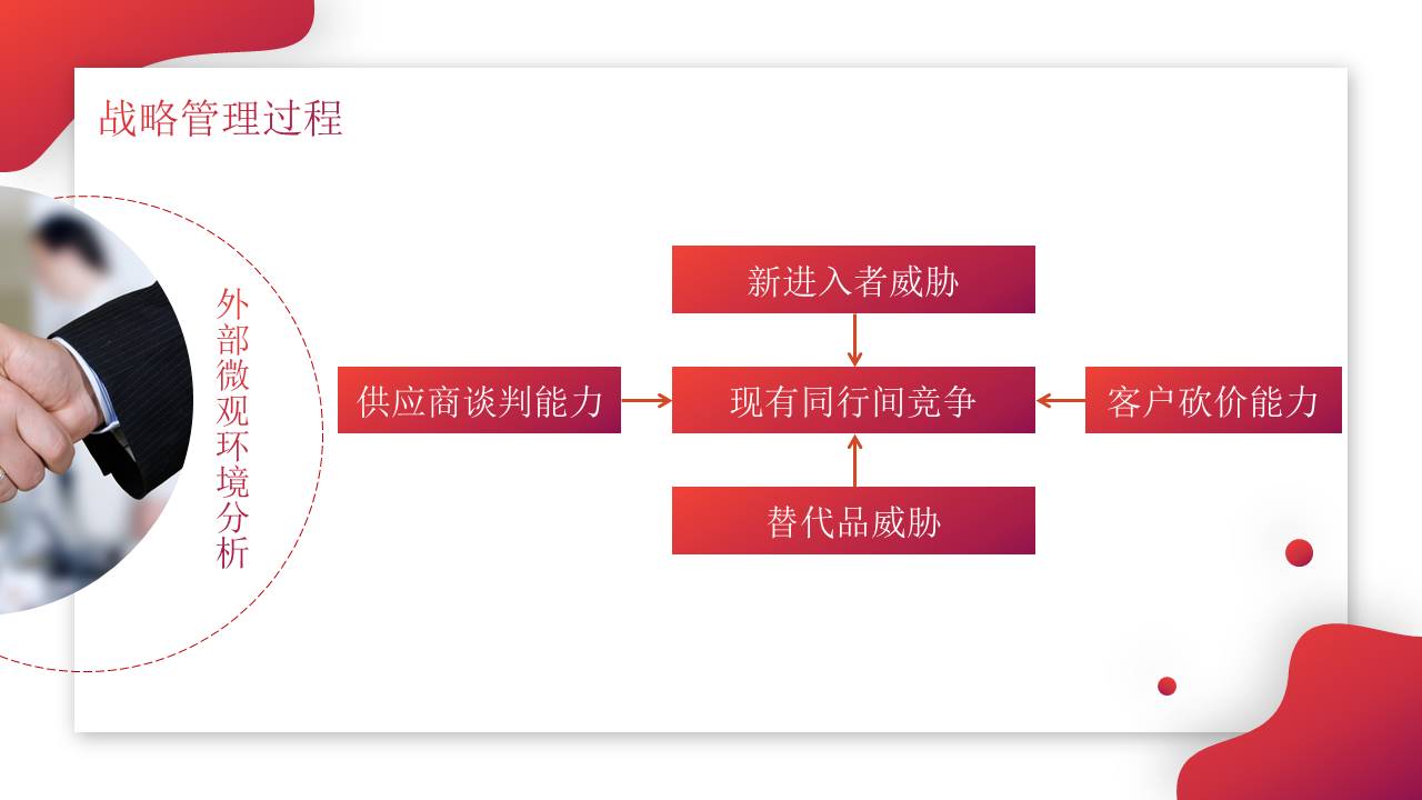 高端商务 (102).pptx